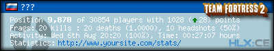 forum sig image
