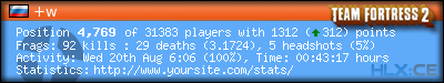 forum sig image